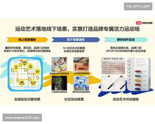 ES CON球场带动体育旅游热潮周边酒店预订量大幅攀升助力地方经济增长 ES CON球场带动体育旅游热潮周边酒店预订量大幅攀升助力地方经济增长