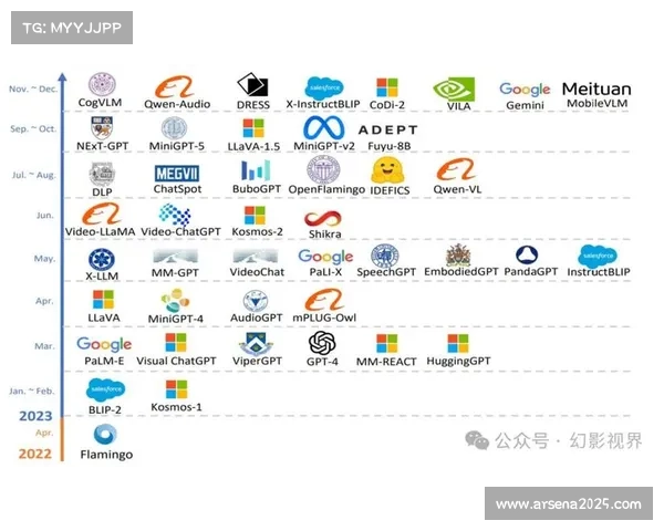 AI材料科学助力运动鞋研发，实现缓震与轻量化突破