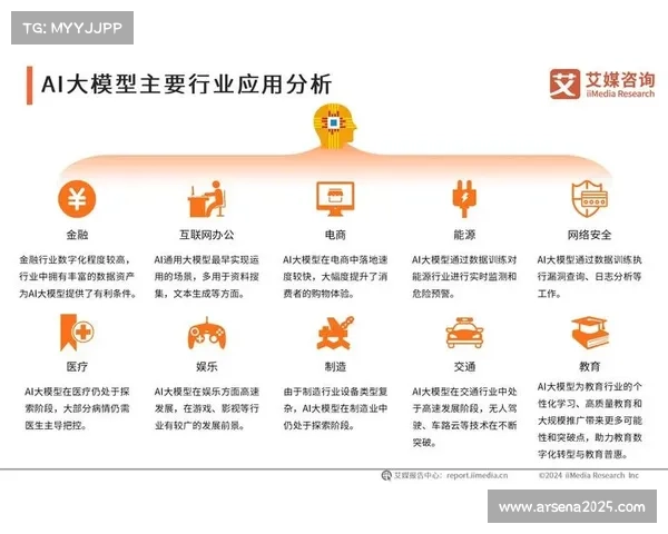 技术联盟在演进阶段内统一接口标准 促进了体育直播AI生产链跨平台协同